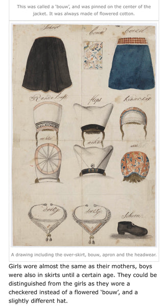 Rare Antique Block Printed Panel with Trees & Foliage Traditionally Worn as Dress Front: early C19th Marken, Holland