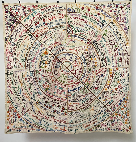 Antique Folk Art Sampler Wallhanging Family Heirloom Collectable: C1950s England