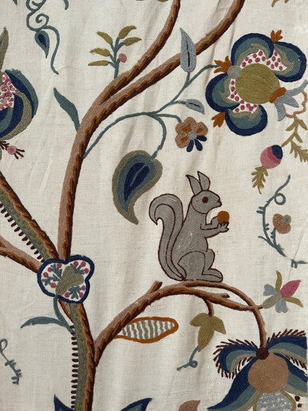 Antique Jacobean Revival Tree of Life Wallhanging with Birds and Squirrel: Early C20th Kashmir for export