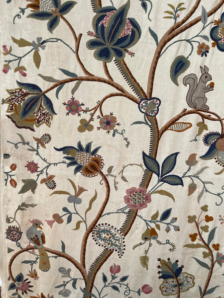 Antique Jacobean Revival Tree of Life Wallhanging with Birds and Squirrel: Early C20th Kashmir for export