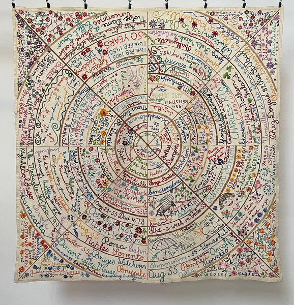 Antique Folk Art Sampler Wallhanging Family Heirloom Collectable: C1950s England