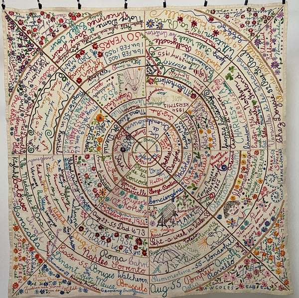 Antique Folk Art Sampler Wallhanging Family Heirloom Collectable: C1950s England
