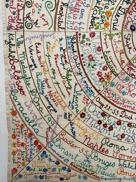 Antique Folk Art Sampler Wallhanging Family Heirloom Collectable: C1950s England