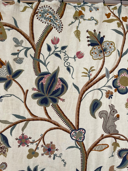 Antique Jacobean Revival Tree of Life Wallhanging with Birds and Squirrel: Early C20th Kashmir for export